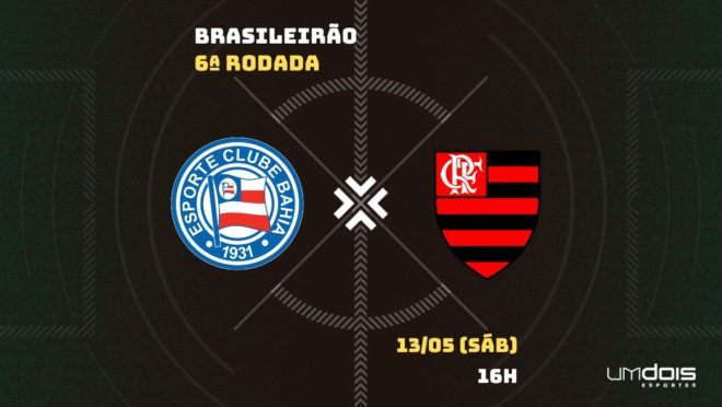 Bahia x Flamengo