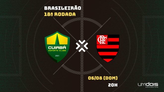 Cuiabá x Flamengo