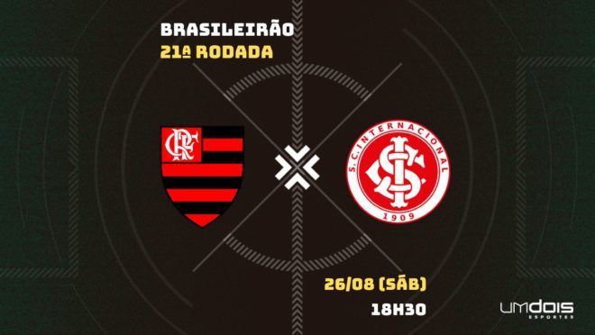 Flamengo x Internacional