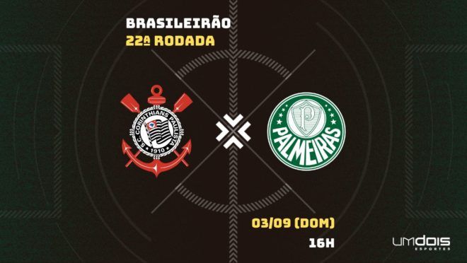 Corinthians x Palmeiras