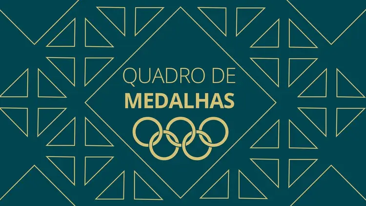 Quadro de medalhas Olimpíadas 2024