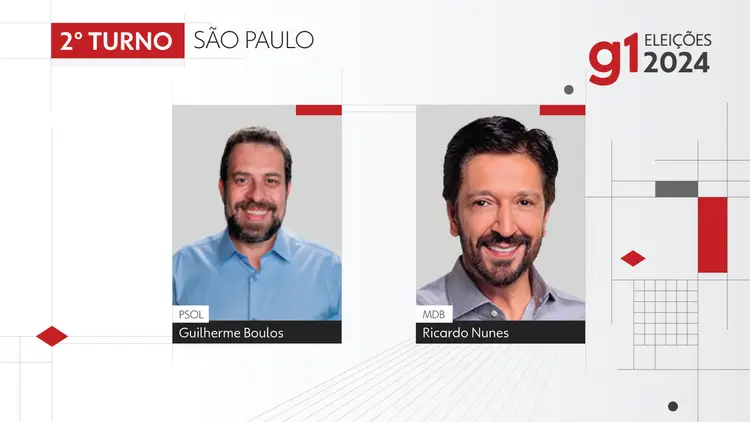 Eleição São Paulo